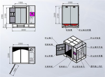 廣東科翔追求更高更強! 國標高低溫試驗箱怎么選?